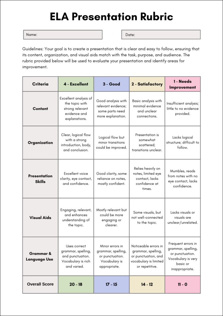 Rubic Example Ela Time Saving Tips for Busy Teachers – kidsburrow.com